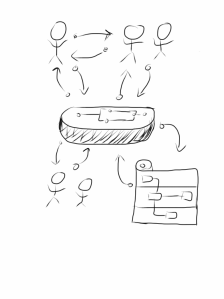 012 Håndtering af standarder (2) Håndtering af standarder (2)