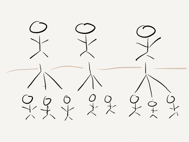 093 Standardisering - 2